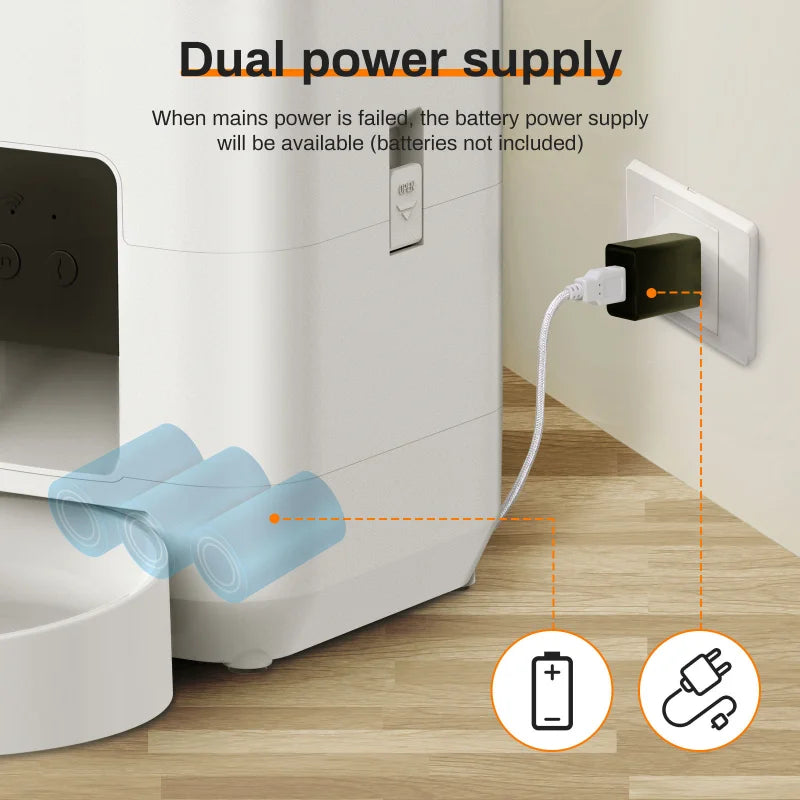 2025 New 2L Wifi Smart Automatic Pet Feeder